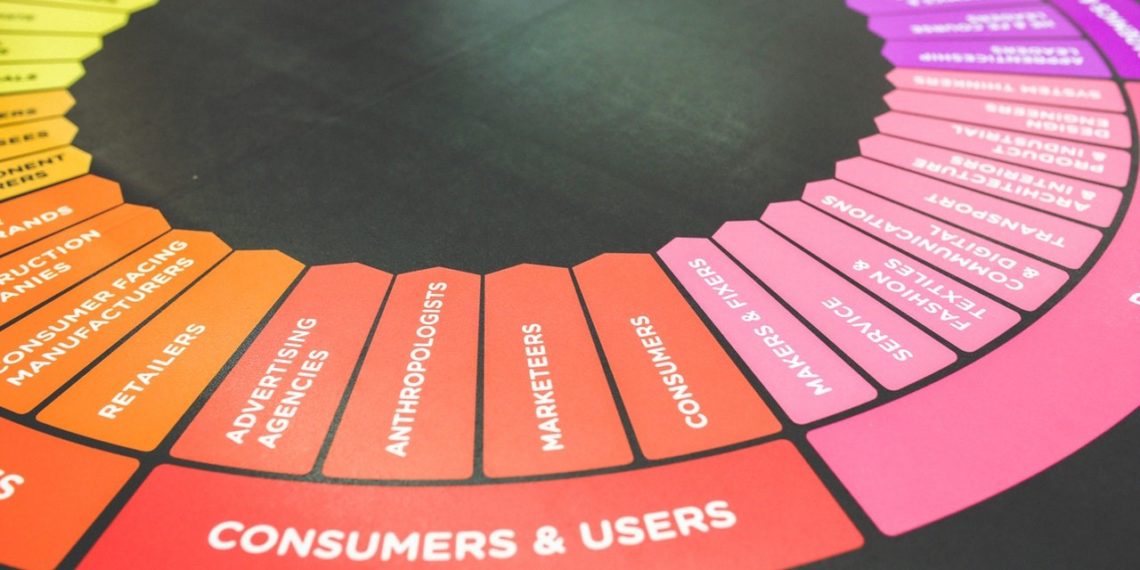 Finding Opportunity in the App Market: Identifying User Pain Points