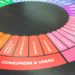 Finding Opportunity in the App Market: Identifying User Pain Points