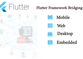 Flutter Framework Bridging Mobile, Desktop, Web and Embedded