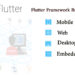 Flutter Framework Bridging Mobile, Desktop, Web and Embedded