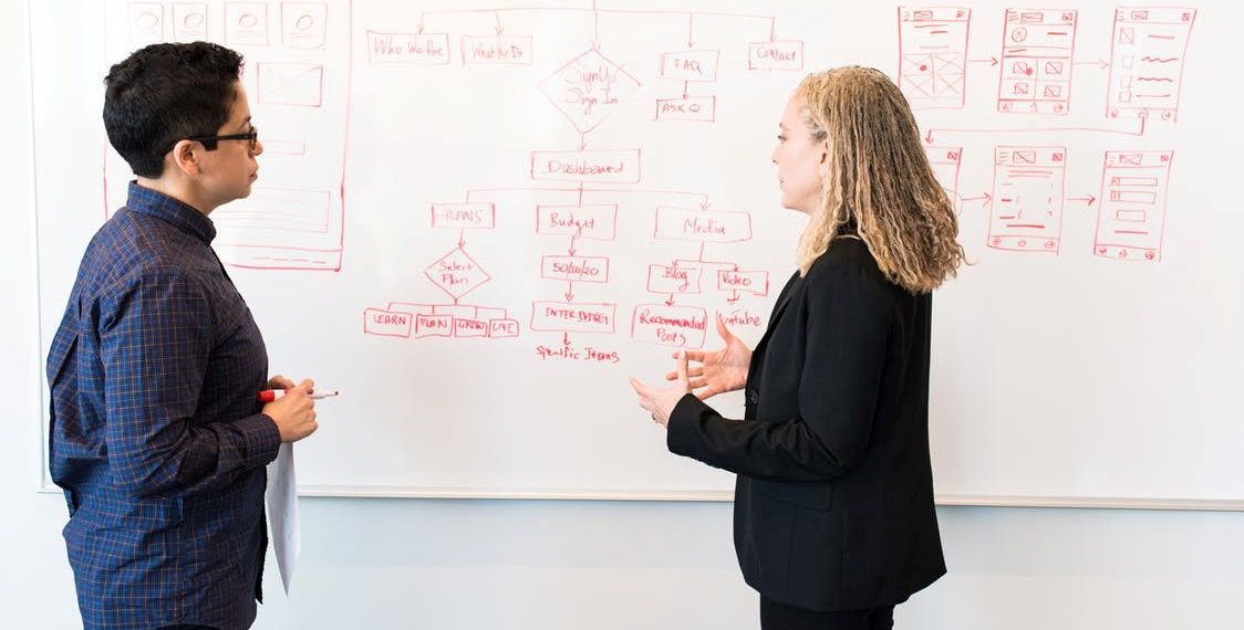 How to Create User Personas For Your App