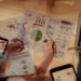 How to Estimate the Time, Cost, and Deliverables of an ML App Project