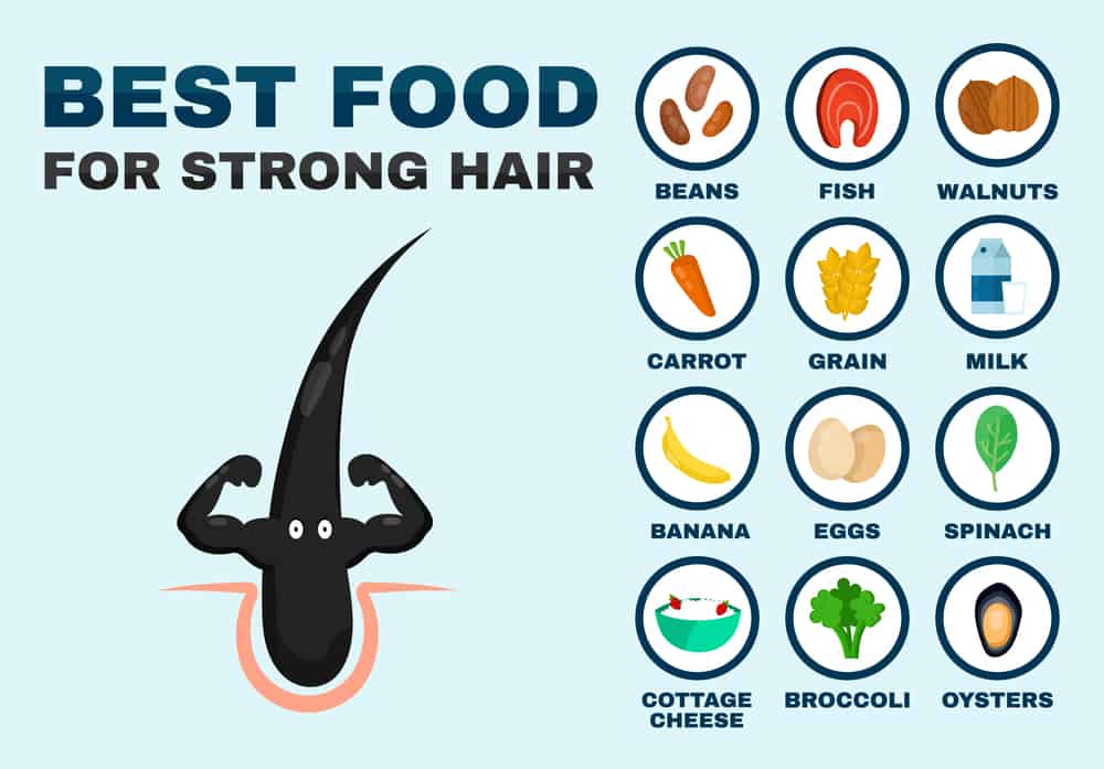 Food for healthy hair