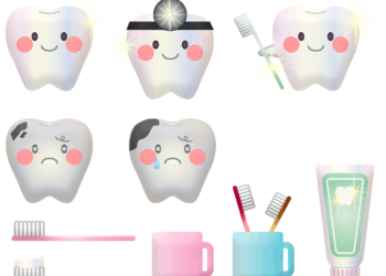 How to take care of your teeth when in Lock down