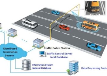 Pros and Cons of Automatic Number Plate Recognition System