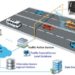 Pros and Cons of Automatic Number Plate Recognition System