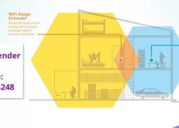 Detail About Setting up Netgear WiFi Range Extenders