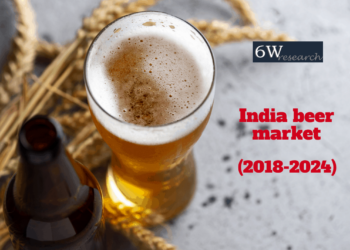 Forecast Reports Of India Beer Market