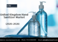 United Kingdom Hand Sanitizer Market