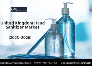 United Kingdom Hand Sanitizer Market