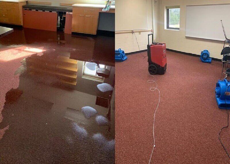7 Essential Tips To Prevent Your House From Water Damage