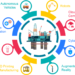 Why Software Development Demand Increases Day By Day
