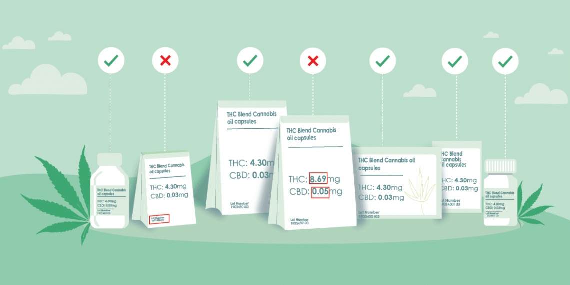 2 most common CBD Packaging mistakes and how to avoid them