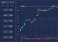 Iron-Bits Review| Can You Trust This Broker? (iron-bits.com)