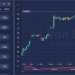 Iron-Bits Review| Can You Trust This Broker? (iron-bits.com)
