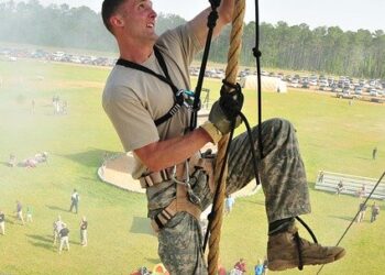Climbing Harness Fit/Testing Guide 2021