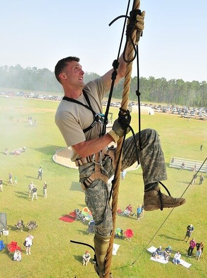 Climbing Harness Fit/Testing Guide 2021
