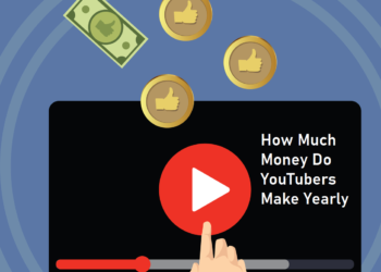 How Much Money Do YouTubers Make Yearly?