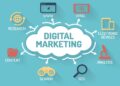 Digital Marketing Strategy - Feature image-533f7063